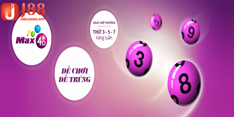 Thể loại Max 4D có cách dò số thú vị và lôi cuốn 